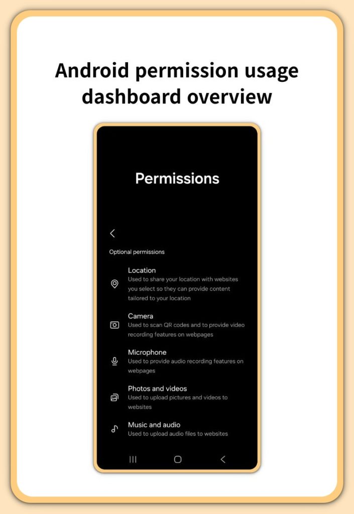 Searching permission settings on Android