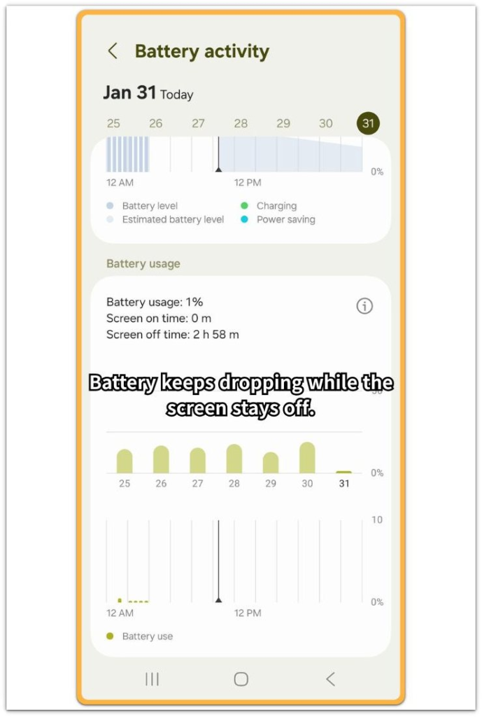 android battery drain sensor issues battery usage screen showing drain while screen-on time is low