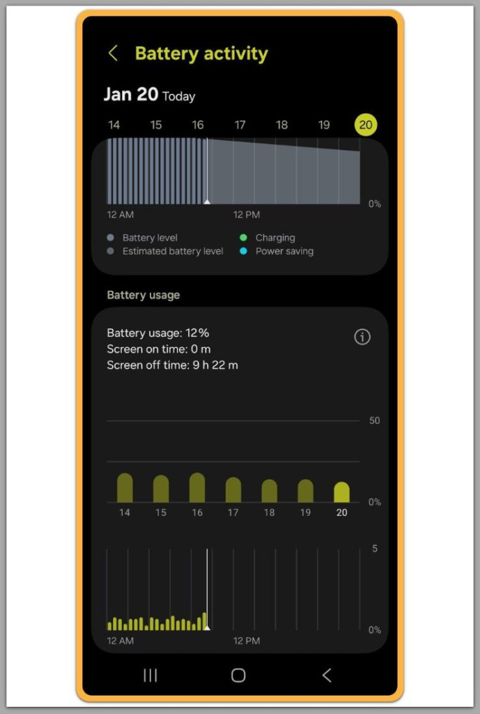 android phone overheating after update battery activity