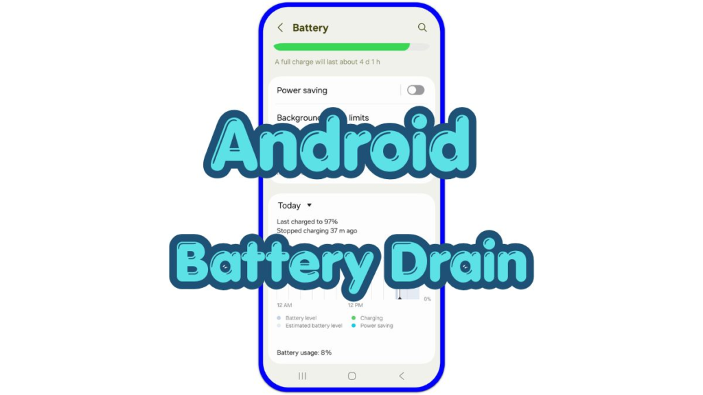 Android battery drain guide thumbnail showing a Galaxy battery screen with large Android Battery Drain