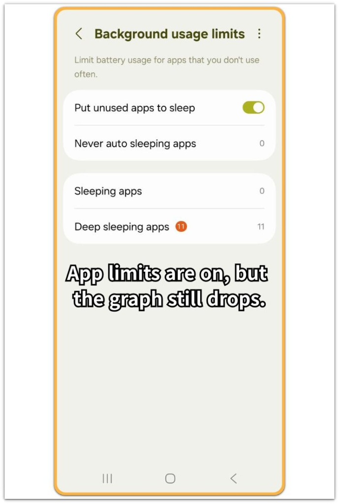 android deep sleep battery drain with app limits already on