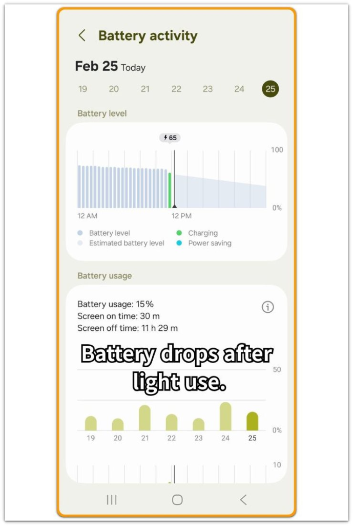 android overheating battery drain battery activity screen