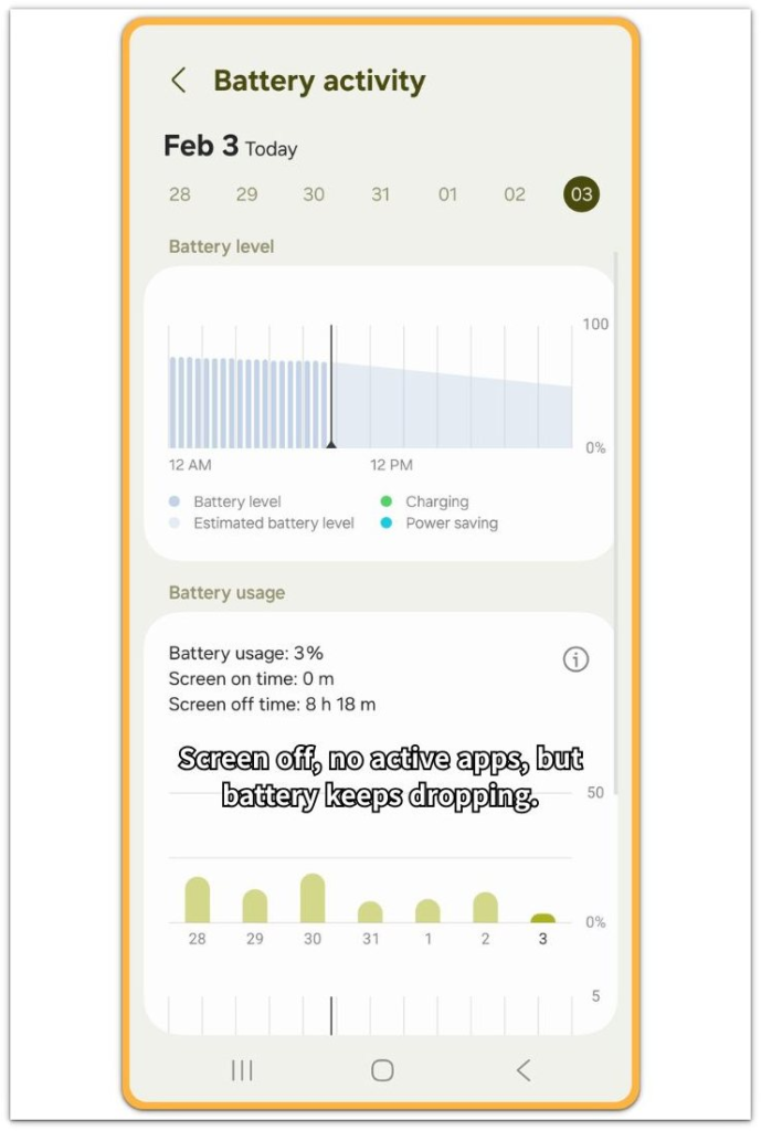 android bluetooth scanning battery drain battery activity screen with standby drop and low screen use