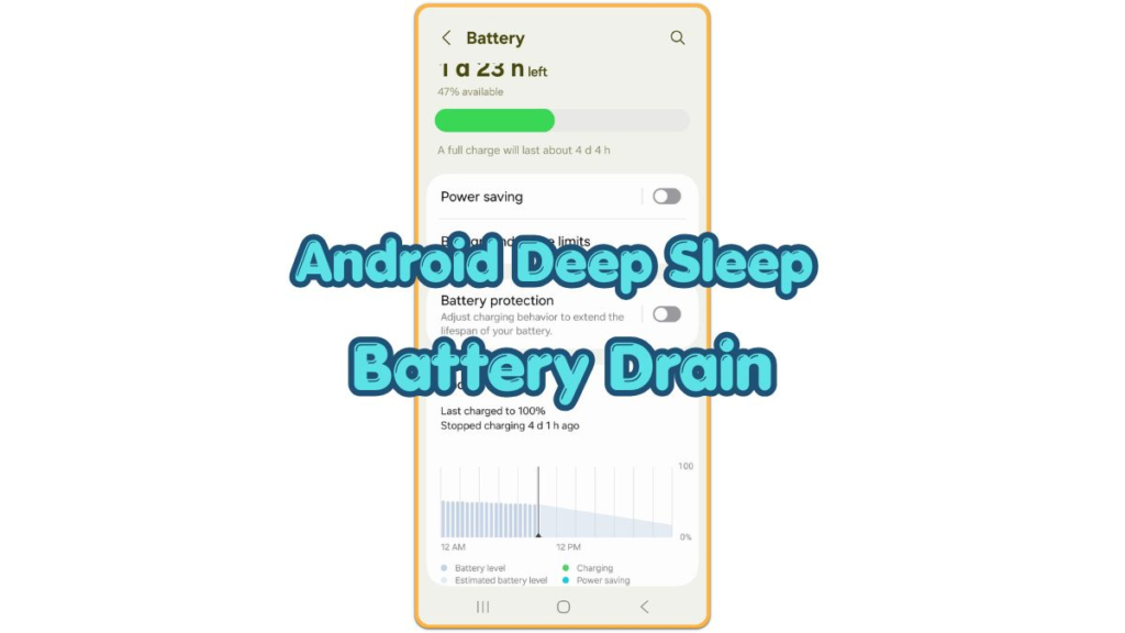 Android deep sleep battery drain thumbnail showing Battery settings and screen-off battery drain.