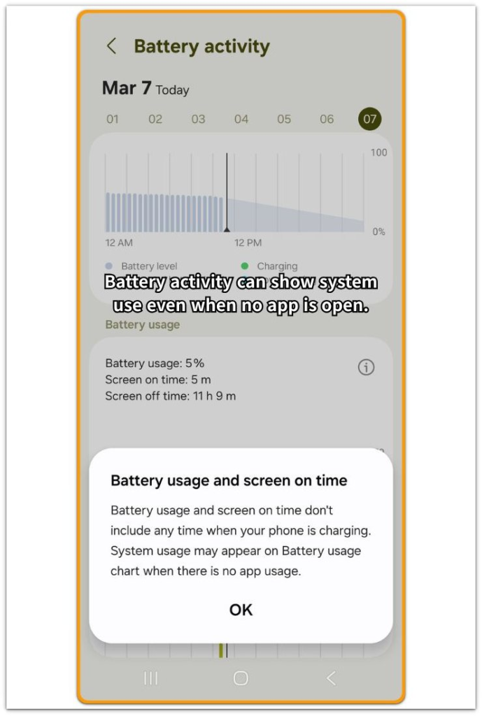 android system ui battery drain battery activity screen