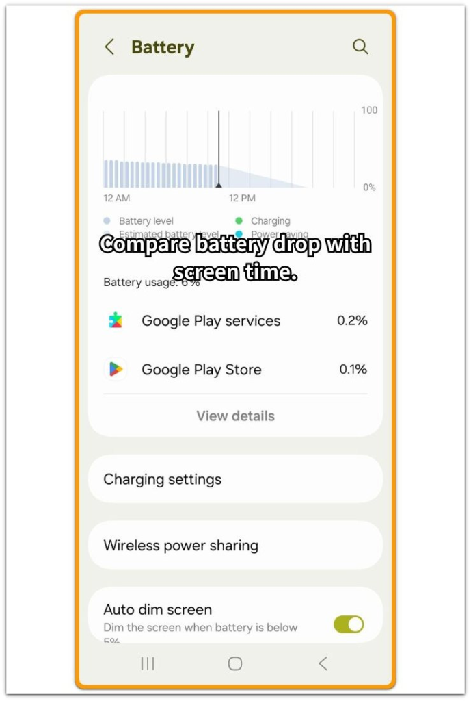 Android battery drain after factory reset shown in Battery usage screen