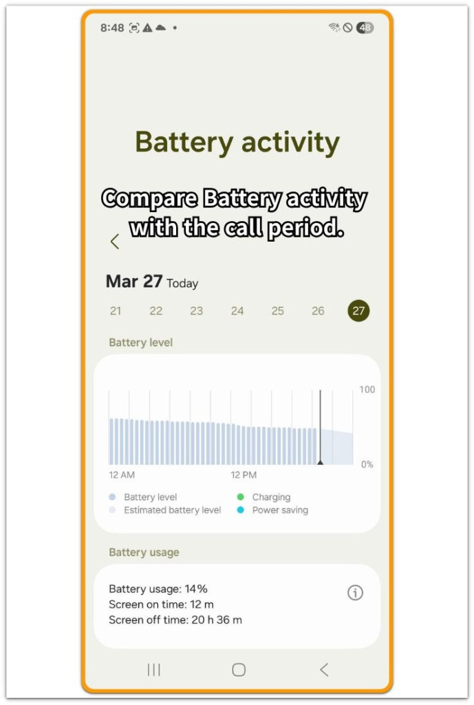 android battery activity screen after a phone call showing battery drop timing during call use