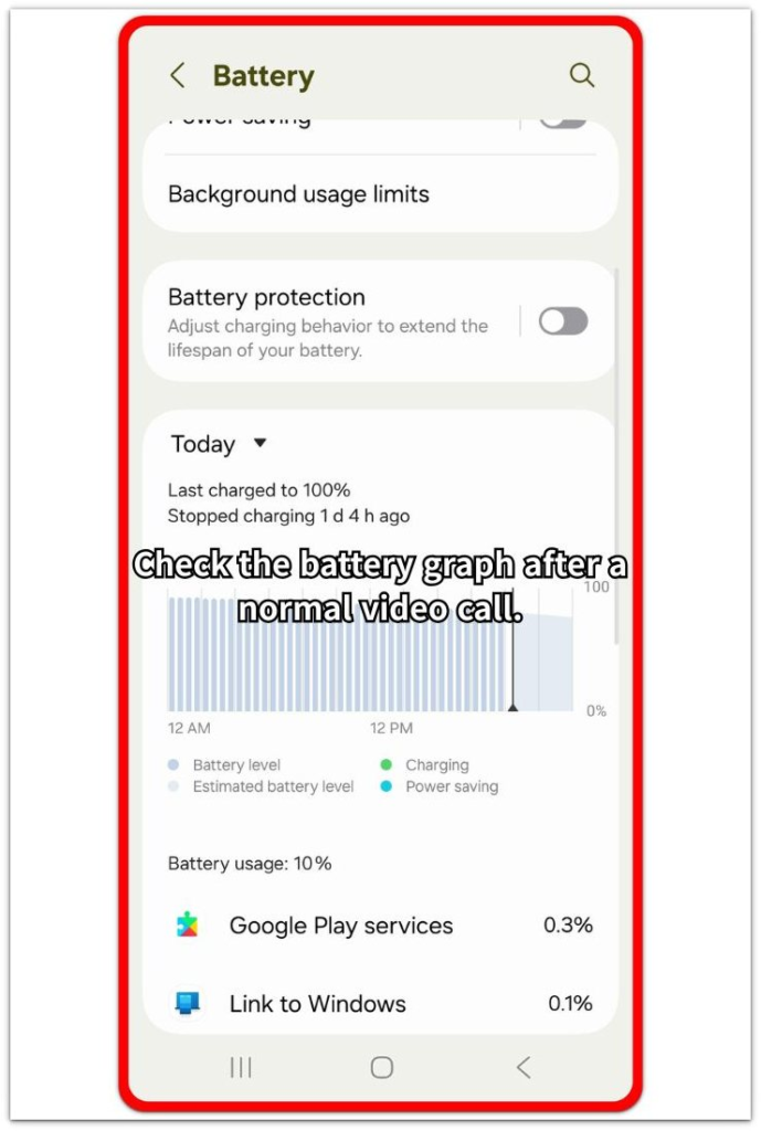Android battery drain during video calls shown in the Battery graph after a normal call