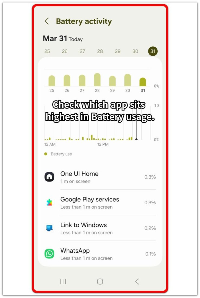 android battery usage app list showing highest app