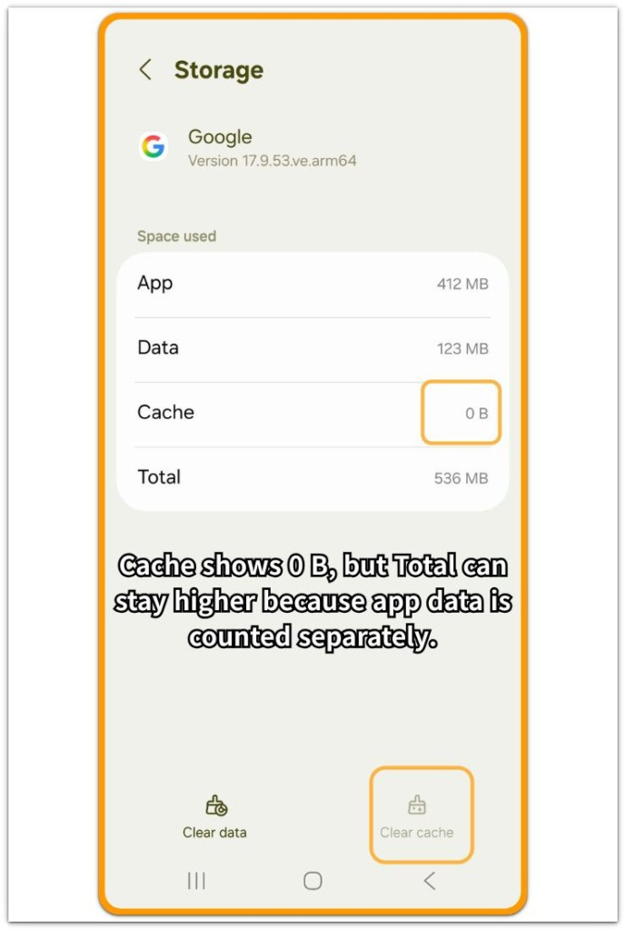 cache shows 0 B while total storage still includes app data
