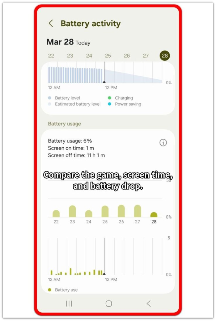 android battery drain while gaming battery usage comparison screen