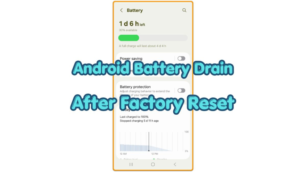 Android battery drain after factory reset shown with Battery screen