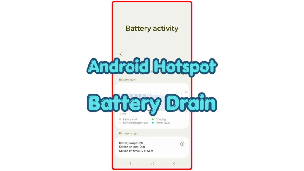 Android hotspot battery drain thumbnail showing Battery activity screen.