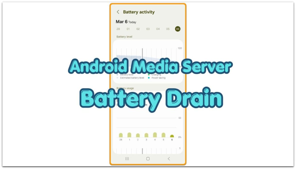 Android Media Server battery drain shown with Android battery activity screen