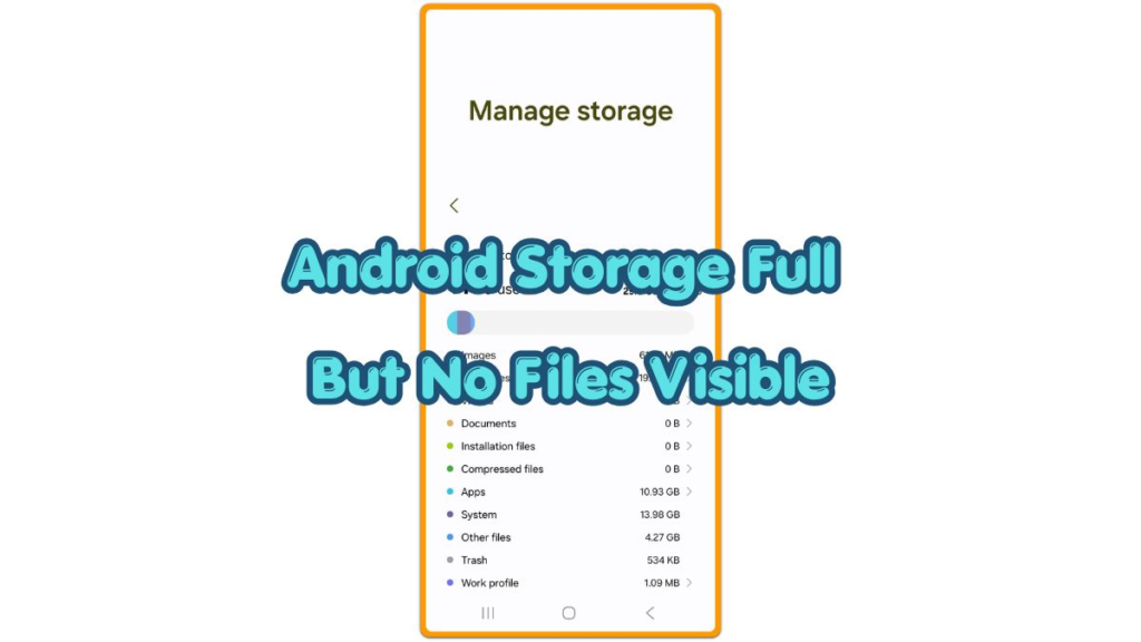 android storage full but no files visible thumbnail showing Android Manage storage screen with hidden storage usage categories and low available space warning