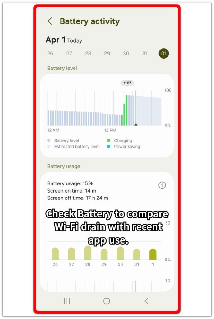 android wi-fi battery drain battery usage screen