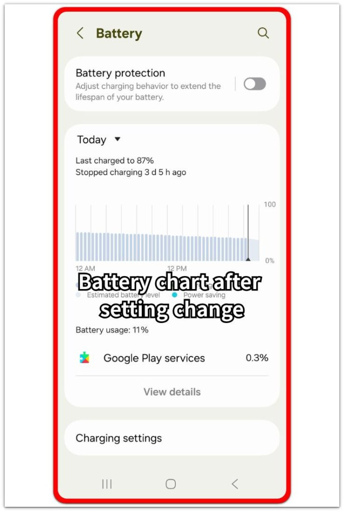 android battery chart after setting change