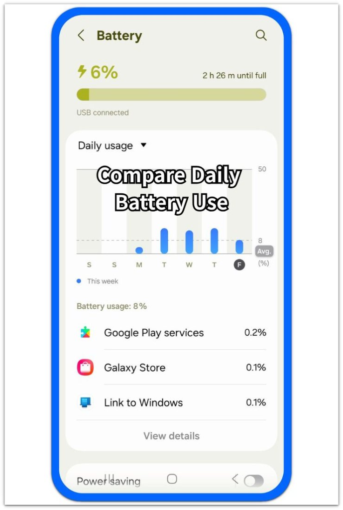 android battery usage screen showing daily battery use