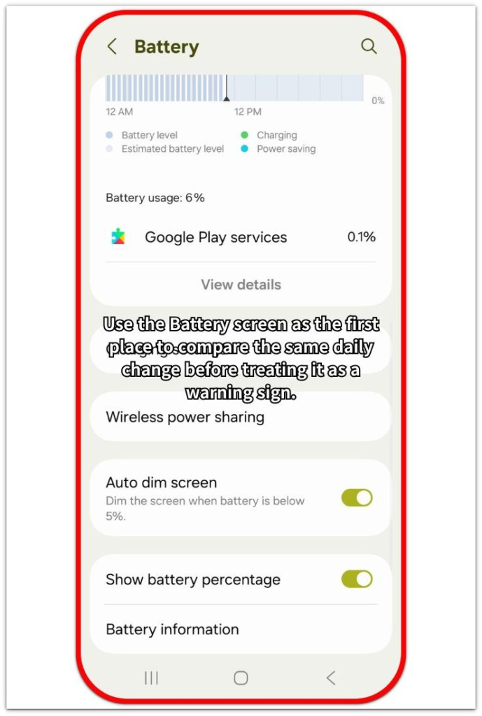 Android Battery screen showing battery usage and Battery information for comparing daily battery changes