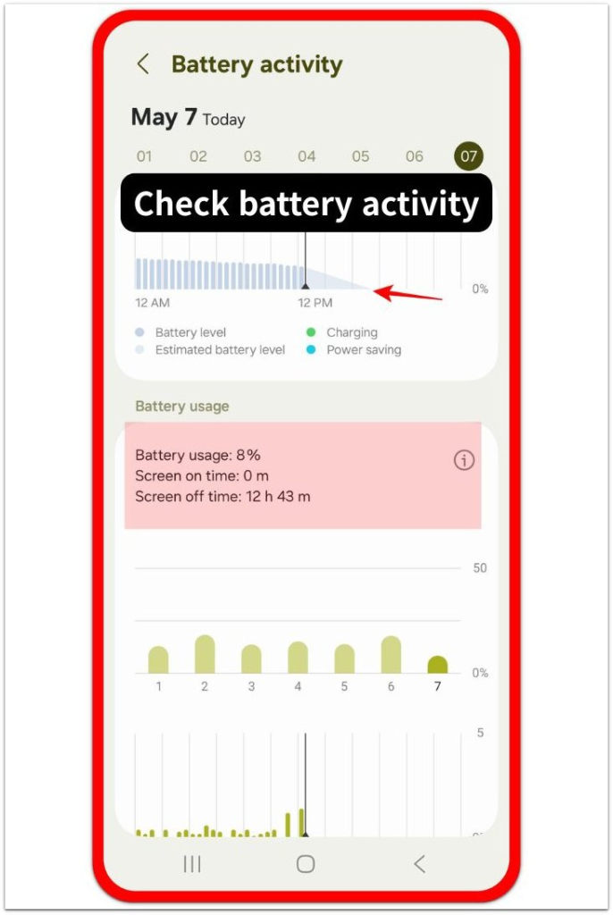 android battery activity screen showing battery usage